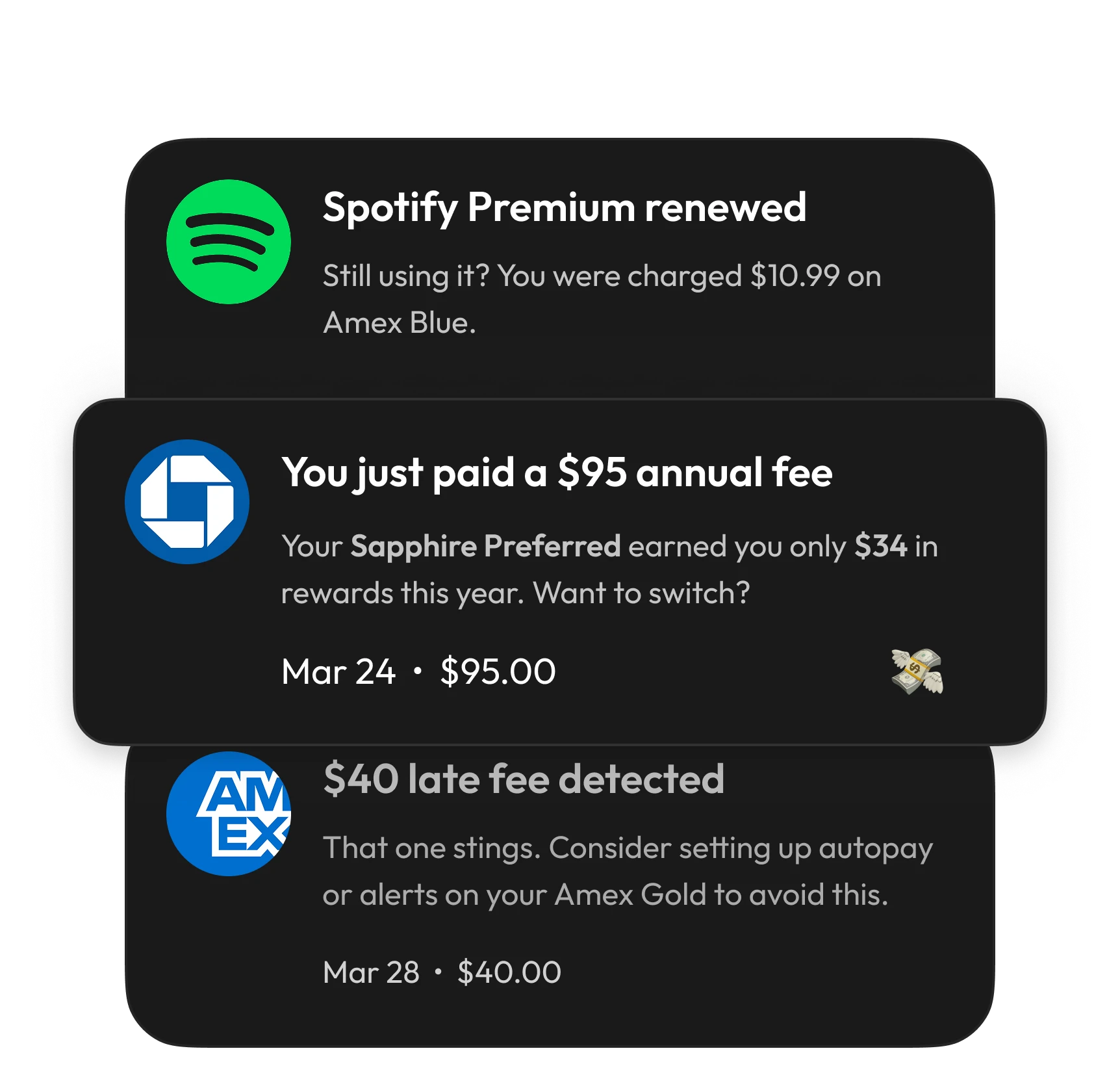 catch whats costing you